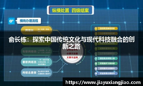 俞长栋：探索中国传统文化与现代科技融合的创新之路